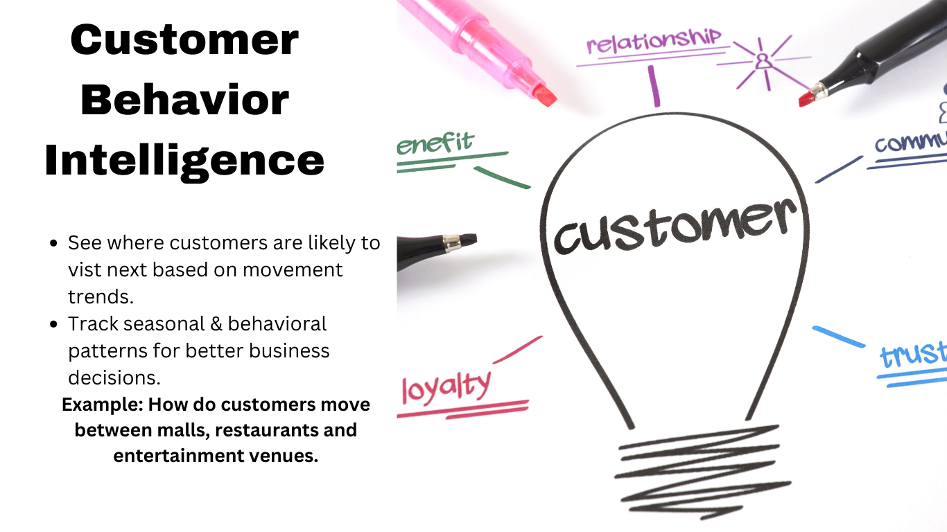 Customer